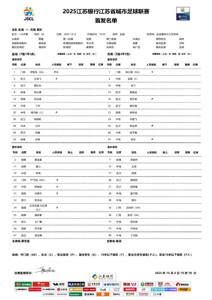 苏超四分之一决赛：盐城队VS无锡队首发阵