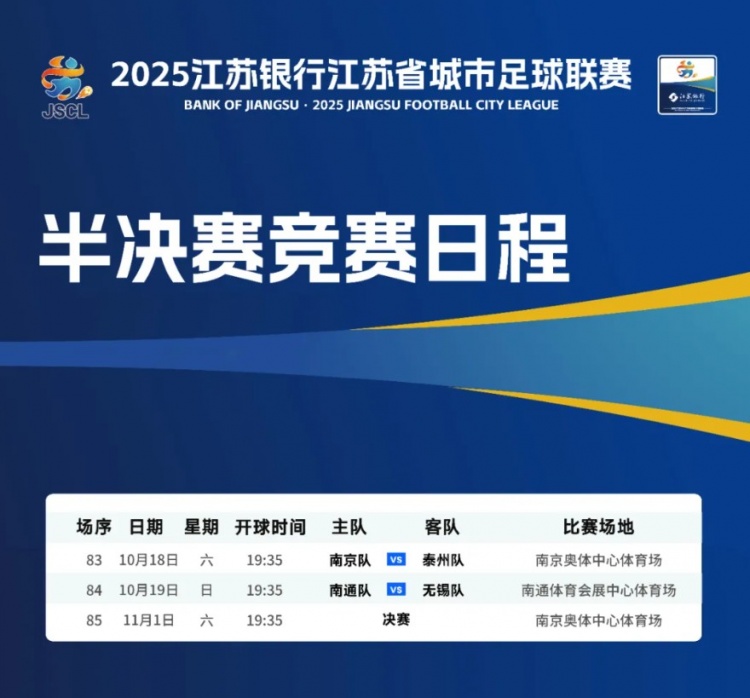吧友中签了吗？苏超两场半决赛门票中签率分别为3.1%和2.1
